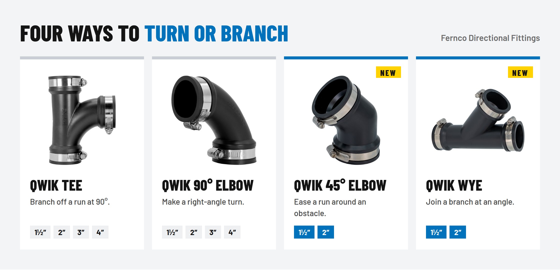 Fernco Directional Fittings: Qwik Tee, Qwik 90 degree Elbow, and the new Qwik 45 degree Elbow and Qwik Wye in 1.5 and 2 inch sizes